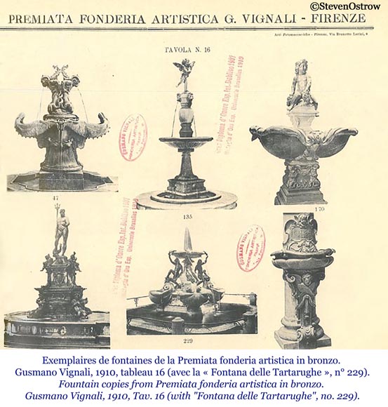 Centre de fontaine modèle  Centre de fontaine modèle