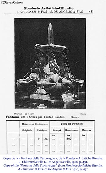 Centre de fontaine modèle  Centre de fontaine modèle