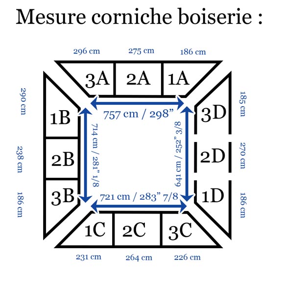 René Gaillard (architecte), Aimé Octobre (sculpteur), Boiserie de style Régence polychrome et dorée, 1919 René Gaillard (architecte), Aimé Octobre (sculpteur), Boiserie de style Régence polychrome et dorée, 1919-20