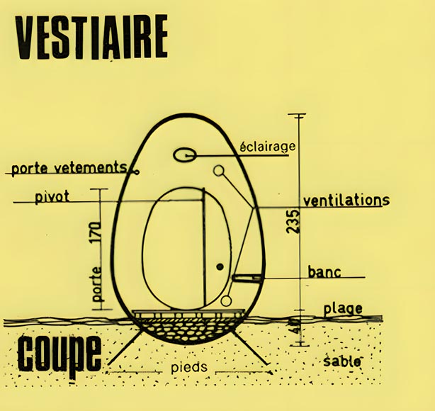 La coquine de plage dorestyl g-e-a-d 1974-10